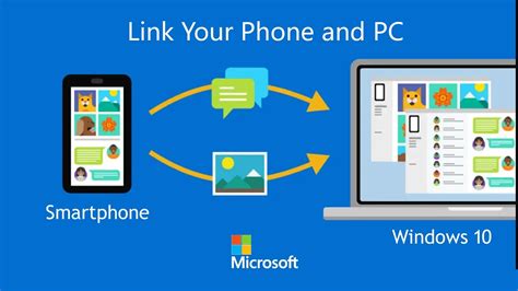 How To Link Your Android Or Ios Device To Windows 10 Connect Phone