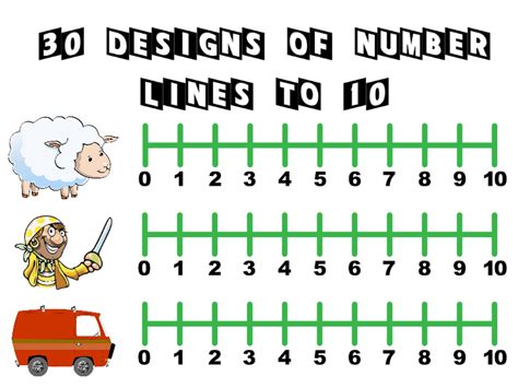 Printable Number Line 1 30 That Are Magic Tristan Website Numbers On