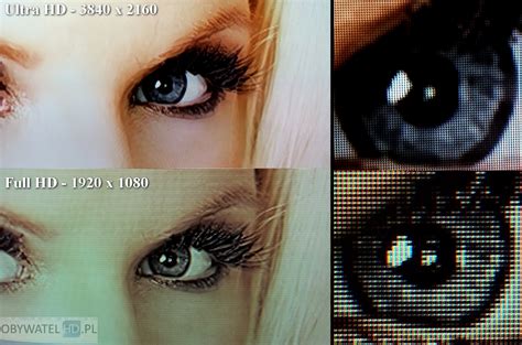 The most important difference between a full hd tv and an ultra hd tv is that the latter is able to display a sharper image. Gry w Ultra HD - plusy, minusy, możliwości i ograniczenia ...