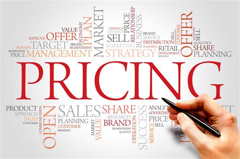Price It Right Here Are The Best Strategies To Market Your Product