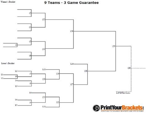 9 Team 3 Game Guarantee Tournament Bracket Printable Volleyball
