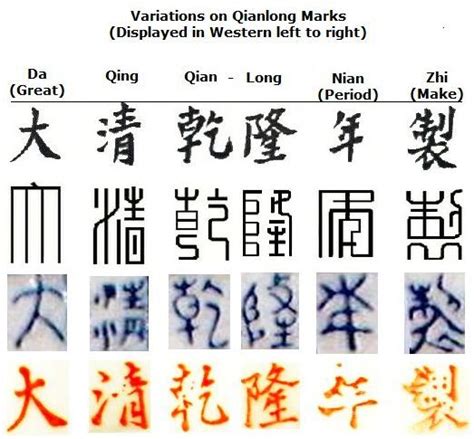 Pottery Identification Marks Pottery Marks Japanese Pottery Chinese