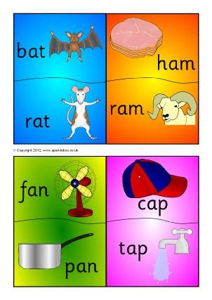 We have been practising hearing and identifying rhyming words together recently and focused initially on. KS1 rhyme rhyming resources, activities, games - SparkleBox