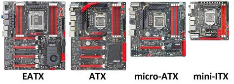 Find Out The Differences Between Atx Micro Atx And Mini Itx Form