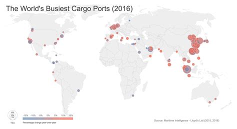 Oc The Worlds Busiest Cargo Ports 2016 Interactive Version In The