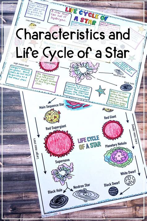 Life Cycle Of Stars Worksheet