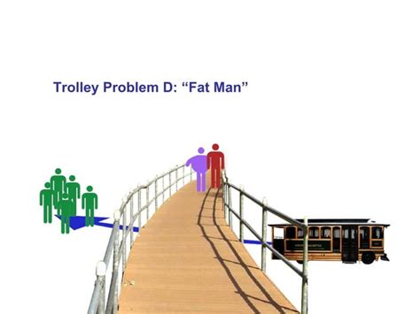 The Trolley Problem Ppt