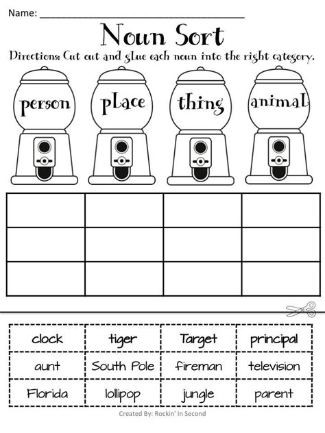 Nouns are Sweet Activities & Anchor Chart Common Core Aligned | Nouns