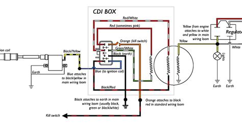 Ebony Wiring 8 Pin Dc Cdi Wiring Diagram 4 Pin