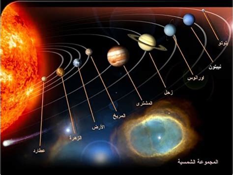 اسماء الكواكب والنجوم ايميجز