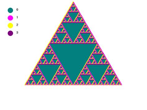 Patterns In Pascals Triangle With A Twist Cross