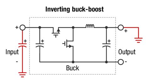 Buck Boost And Inverting Modules Integrated Inductor