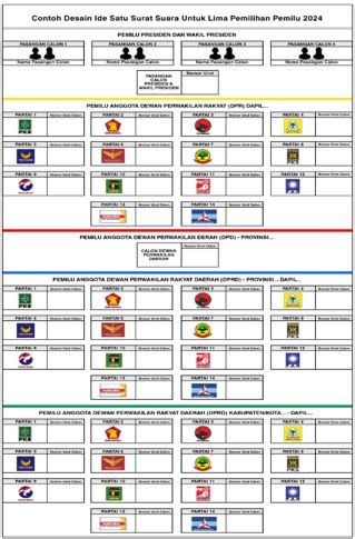 Surat Suara Pemilu