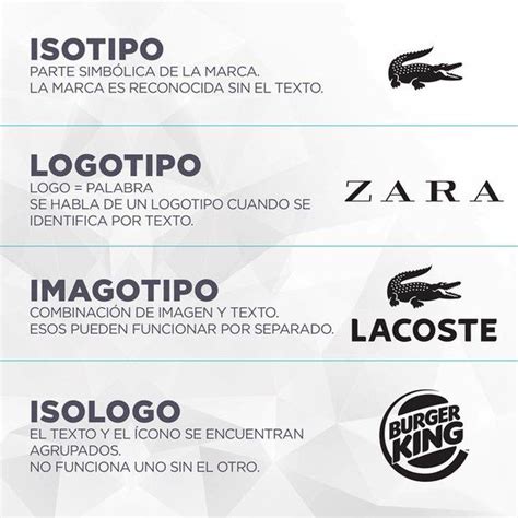 Jorge Oyhenard On Twitter Disenos De Unas Tipos De Logotipo Imagotipo