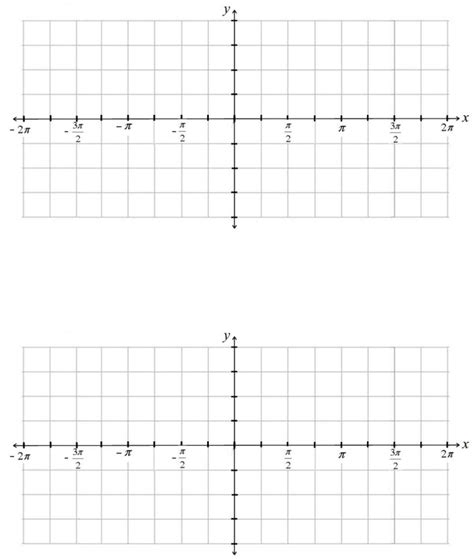 Trigonometric Graph Paper