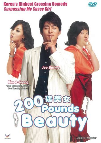 200 Pounds Beauty 2006