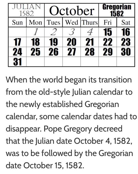 Julian Calendar Or Gregorian 2024 Latest Ultimate Awesome Review Of