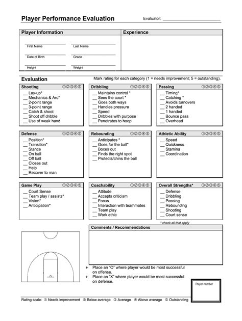 Baseball Tryout Evaluation Form Editable Template Airslate Signnow