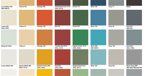 17+ Kode Warna Cat Besi Jotun Simple Dan Minimalis