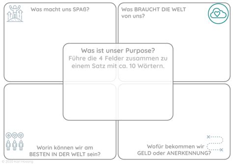 Team Purpose Mit Anleitung Und Vorlage Karl Hosang