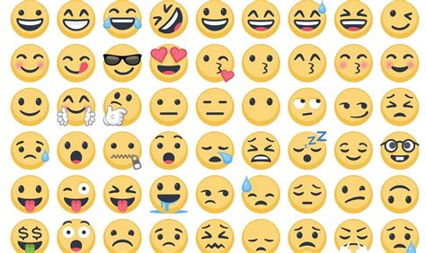 Emoji Ecco Il Vero Significato Delle Faccine Che Tutti Sbagliamo A Usare