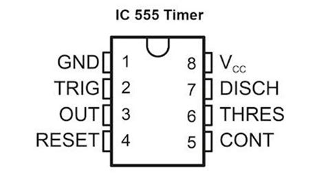 Apa Fungsi Ic 555 Timer Berikut 8 Kegunaannya Simak