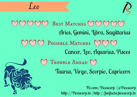 People born under cancer sign are very lovable, caring, but they are introvert tricky and diplomatic as well. Best And Worst Matches And Compatibility For Zodiac signs