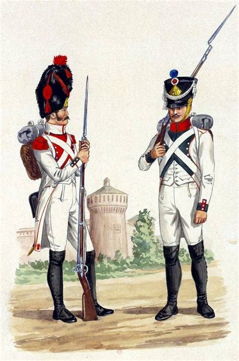 Kingdom Of Naples Kingdom Of Italy Italian Empire Italian Army