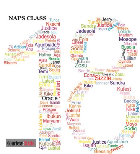 Naps Lasu Class Of 2018