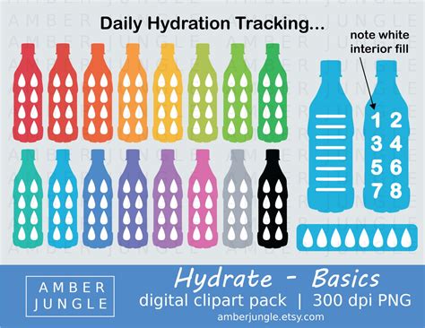 Hydration Clipart Basics Instant Download Hydrate Printable Etsy Uk