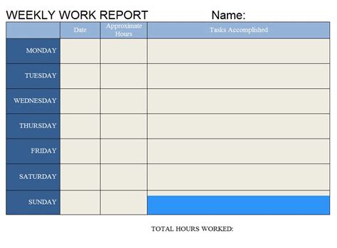 Weekly Work Report Word Template Template Sample