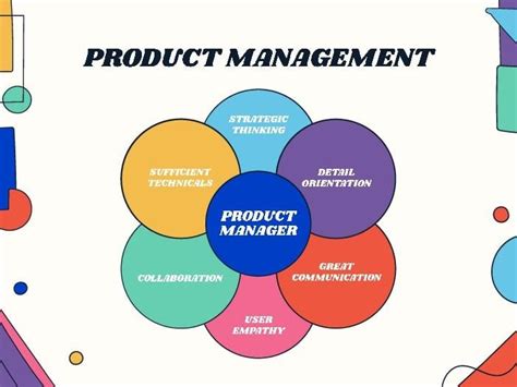 Free Creative Colorful Product Management Venn Diagram Template