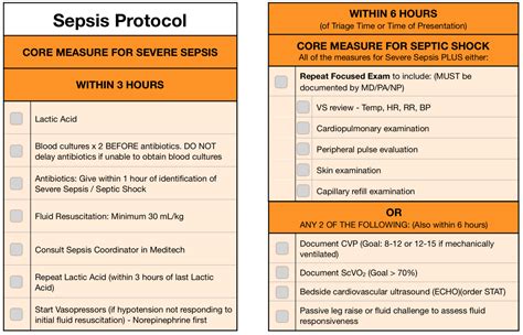 Sepsis occurs when the immune system's inflammatory response is dysregulated in response to infection, like a uti or pneumonia. Cureus | Sepsis Cards and Facts: A Simple Way to Increase ...