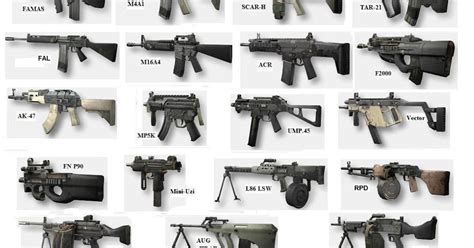 Call Of Duty Modern Warfare 2 Primary Weapons Wallpaper Wallpaper202