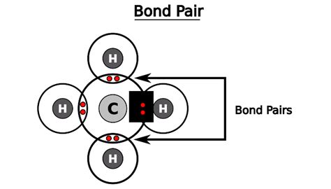 Bond Pair Vs Lone Pair Key Difference Theory Explanation Examples