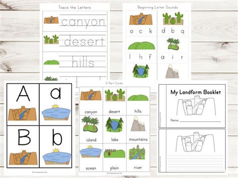 29 Activities To Master Learning About Landforms Teaching Expertise