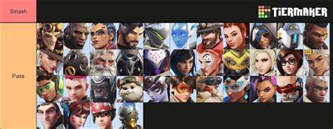 Smash Or Pass Overwatch Edition Tier List Community Rankings Tiermaker