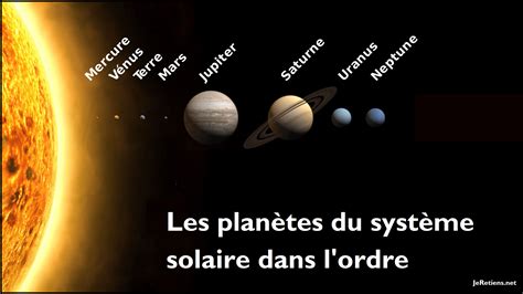 Ordre Des Planètes Du Système Solaire 2023