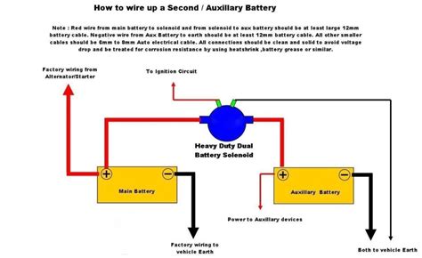 Many car batteries are 12.6 volts. Anderson plug wiring and installation! | 4x4Earth
