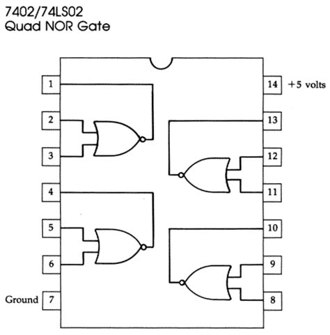 8051 Avr Pic Microcontroller Projects All Gates Pinouts