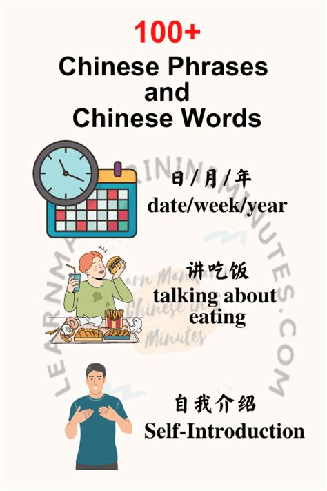 100 Basic Chinese Phrases For Chinese Learners To Know