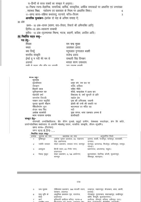 Up Board Hindi Class 10 Syllabus 2023 2024 With Exam Pattern