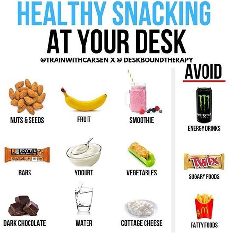 💥 Healthy Snacking At Your Desk ·· Healthy Food Choices At The Desk Are