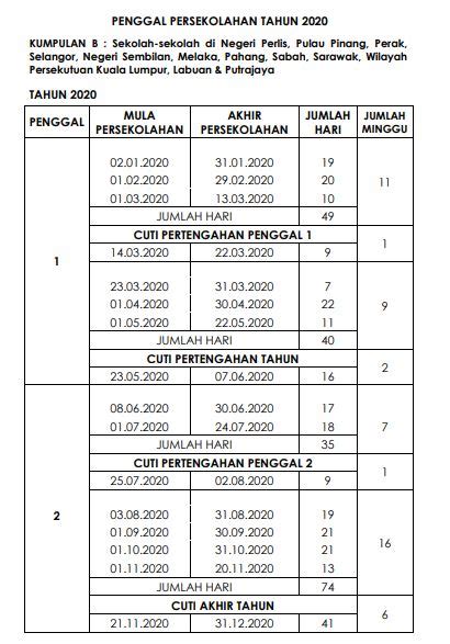 Kalendar cuti sekolah 2020 malaysia. Takwim Cuti Sekolah 2020, Senarai Cuti Umum Dan Cuti ...
