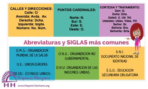 Abreviaturas Y Siglas Más Comunes En Español Hispanic Horizons Un