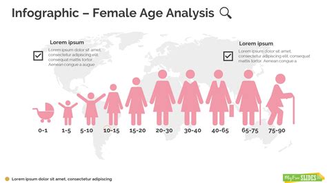 Female Age Analysis Infographic Template for PowerPoint : MyFreeSlides