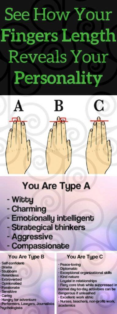 See How Your Fingers Length Reveals Your Personality Personality