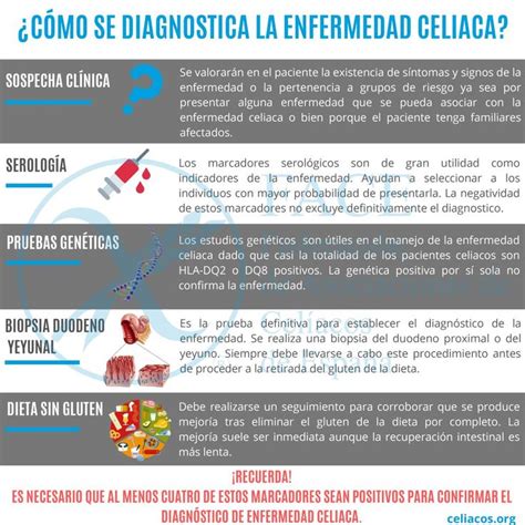 Pin En Salud ‍⚕️‍