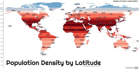 Densidad De Población Mundial Por Latitud 2022 Mapas Milhaud