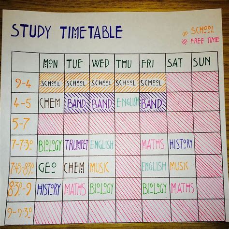 Study Time Table To Make Sure That You’re Revising Each of Your
